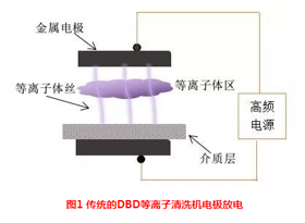 介質阻擋.png