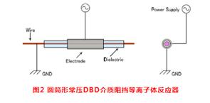 金屬絲退火.png