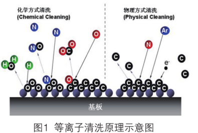 亚洲精品乱码久久久久久蜜桃91清洗.png