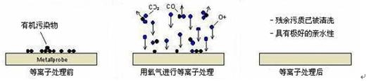 亚洲精品乱码久久久久久蜜桃91清洗機.png