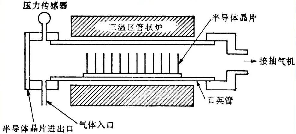 亚洲精品乱码久久久久久蜜桃91體化學氣相沉積.png